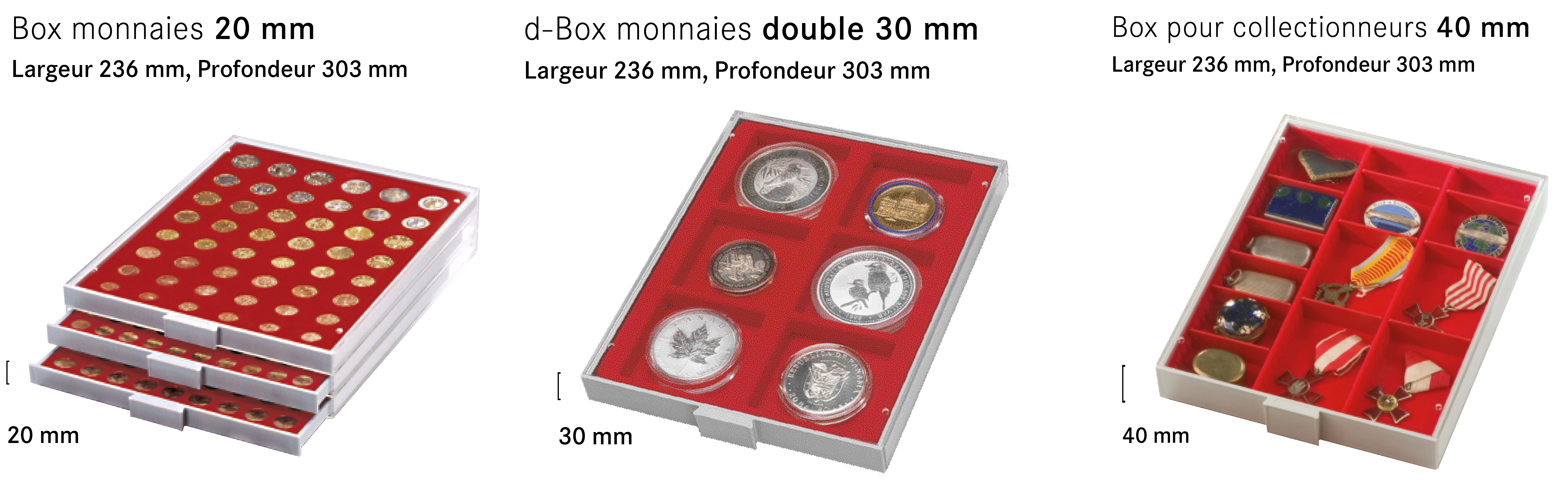 ODONTOMETRE PHILA COMBI BOX LINDNER - Yvert et Tellier - Philatélie et  Numismatique
